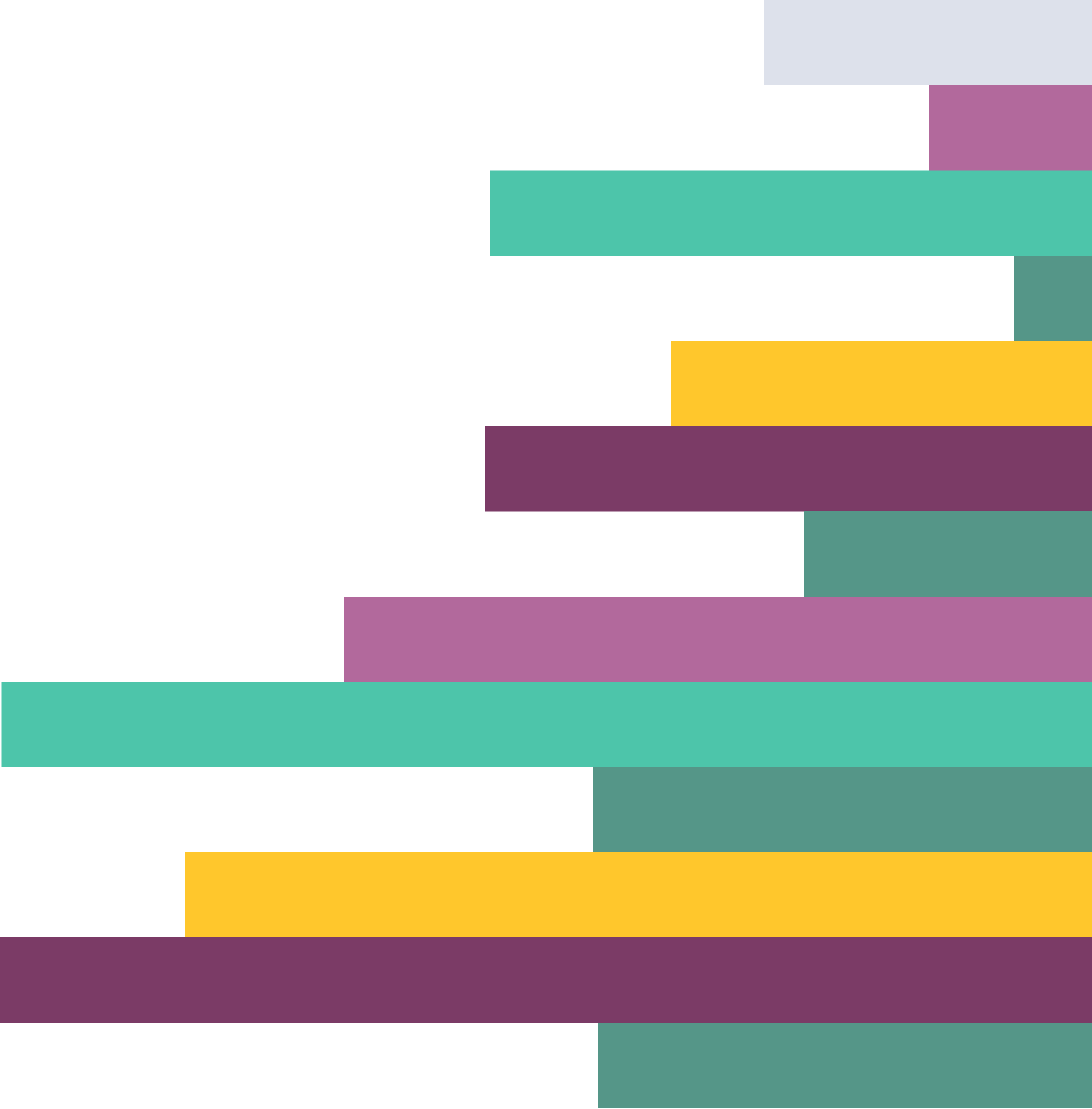 Decorative bars
