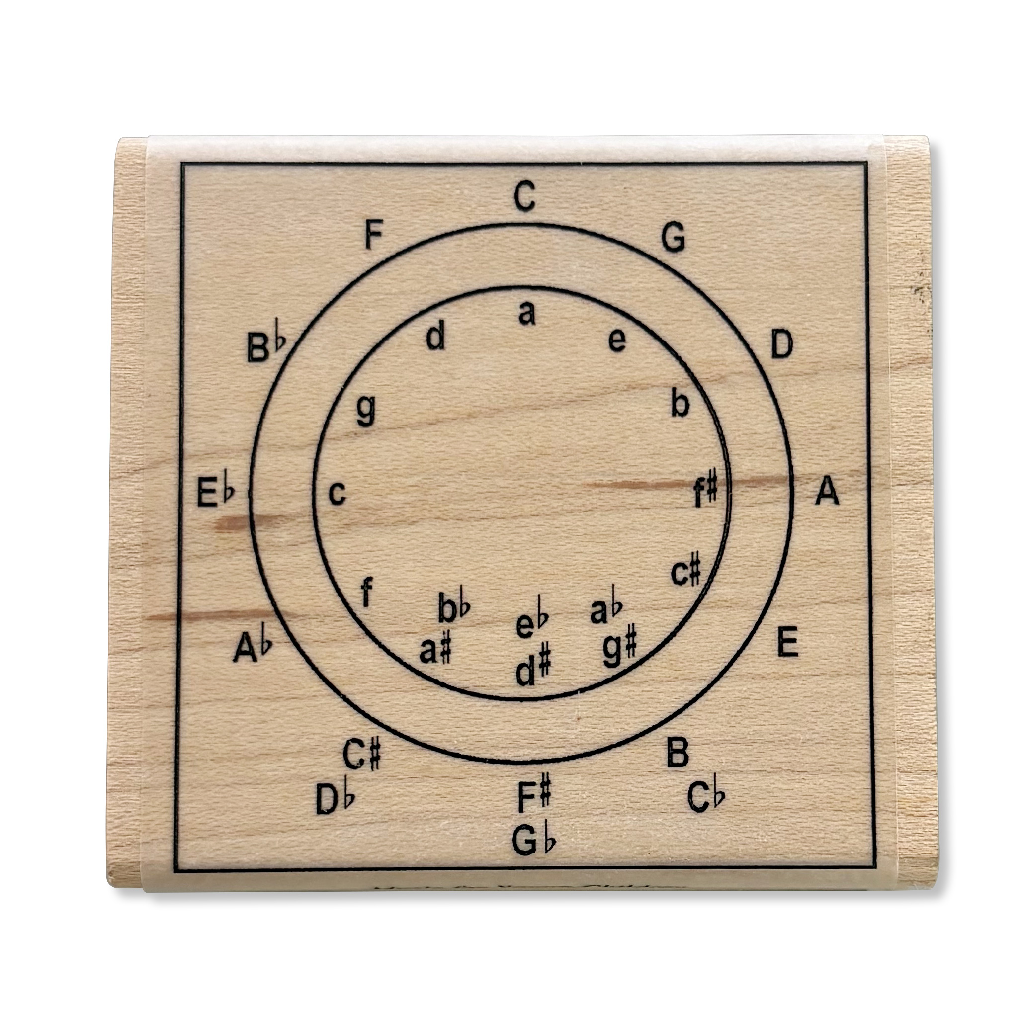 Circle of Fifths Stamp