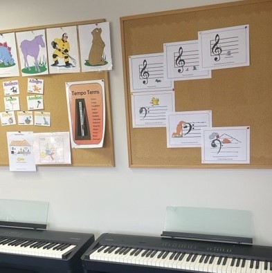 posters-and-keyboard.jpg
